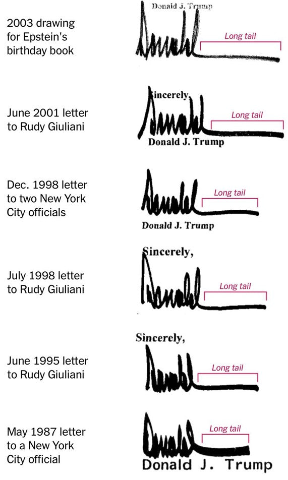 Mystery and Controversy Over Trump–Epstein Signature
