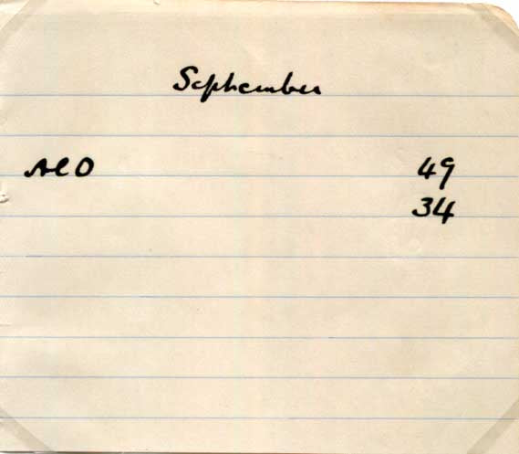 Arthur Doyle Autograph Autogramm | ID 15442539807101