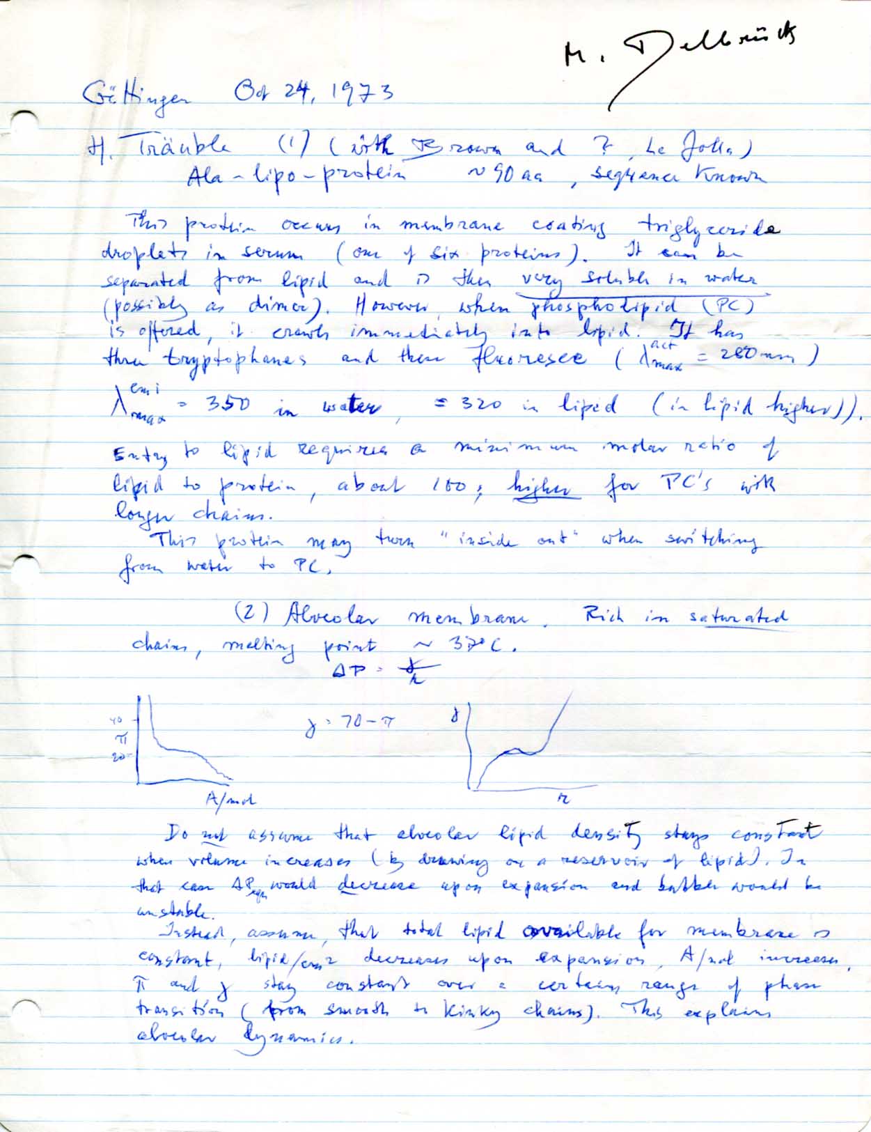 Max Delbrück Autograph