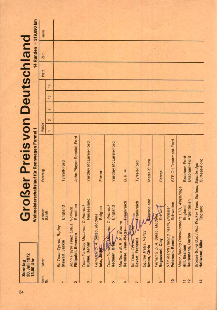Nürburgring FORMULA ONE GP 1972 Autographs
