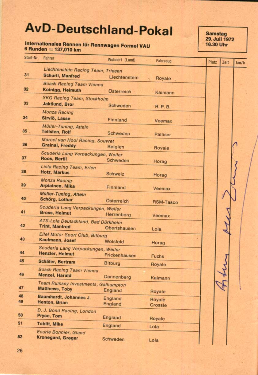Nürburgring FORMULA ONE GP 1972 Autographs